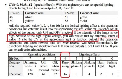 dimming.jpg