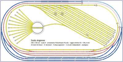 Scalo Argonne - Tracciato.jpg