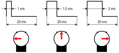 components_servo-timing.png