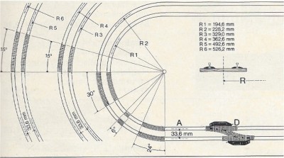 minitrix-geometria.jpg