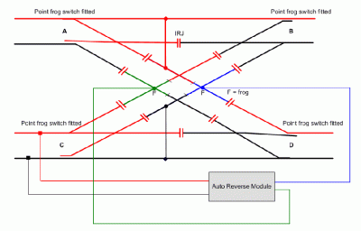 Electrofrog Diamond Switching with Auto reverser-1.gif