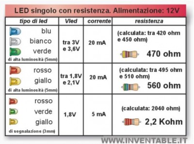 resistenza_led_tabella_12V.jpg