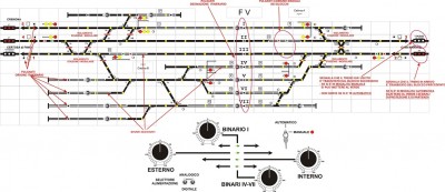 Stazione di Pavia sinnottico reale rid.jpg