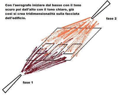 uso dell'aerografo.jpg