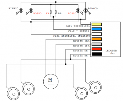 Loco DCC.png