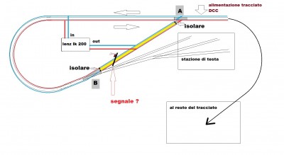 cappio nuova deviata superiore.jpg