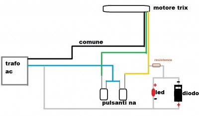 Immagine deviat +led.jpg