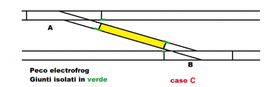 isolamento deviatoi caso c.png