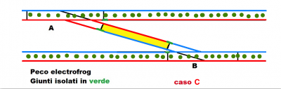 isolamento deviatoi caso c dritto.png