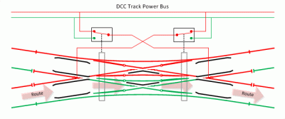 double slip_DCCWiki.gif