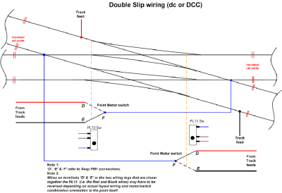 double slip wiring.png