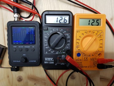 Scope-Tester Comparison Ecos.jpg