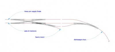 Stazione_schema.jpg