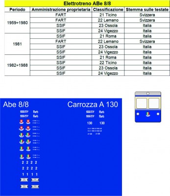 TEST DECALS-abe 8-8 SSIF.jpg