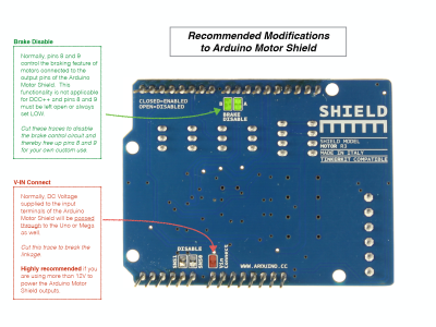 Brake-board.png