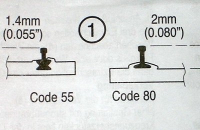 Codice 55 e 80 Peco.jpg