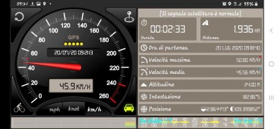00_Train's speed.jpg