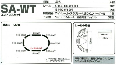 Tram - Track List & Diagram.jpg