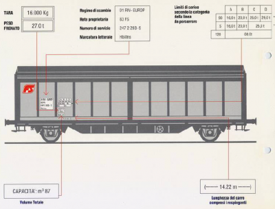 Carro Hbillns (H21).png