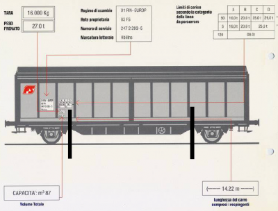 Carro Hbillns (H21).png