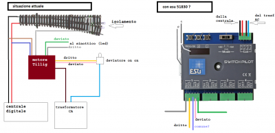 comparazione con esu 51830.png