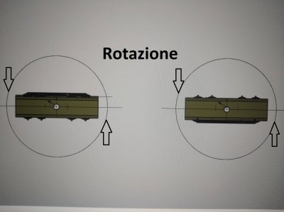 Scambio rotativo2.jpg