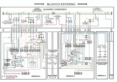 Blocco Esterno 1.jpg