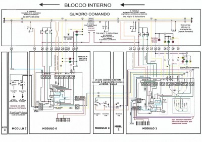 Blocco interno 1.jpg