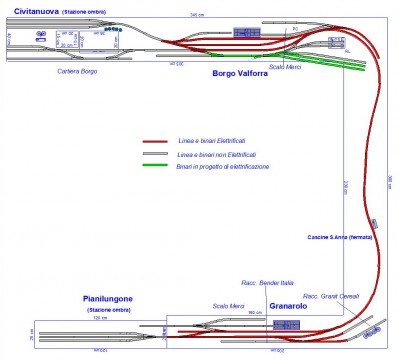 Schema Plastico Elmod2.jpg