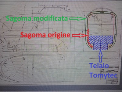 Verifica sagome.jpg