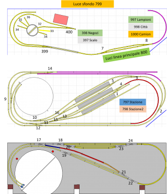 Lucerna_overview.png