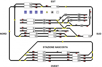 schema_numerato.png