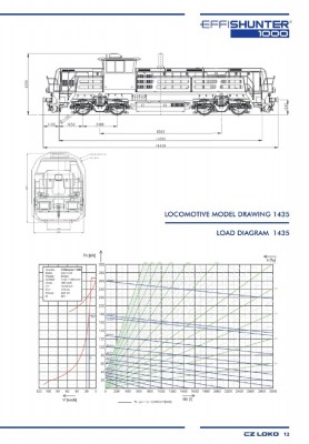 Loco Ceca 3.jpg