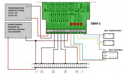 GBM-1 B.jpg