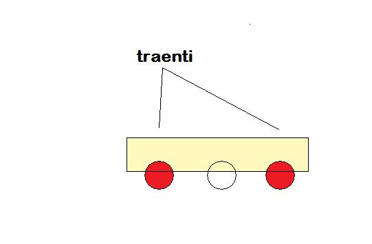 traenti.jpg