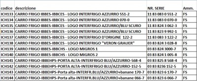 catalogo al 15-10 italiano.jpg